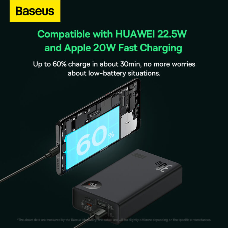 Baseus Power Bank Adaman 2 30W 20000Mah VOOC Edition Fast Charging