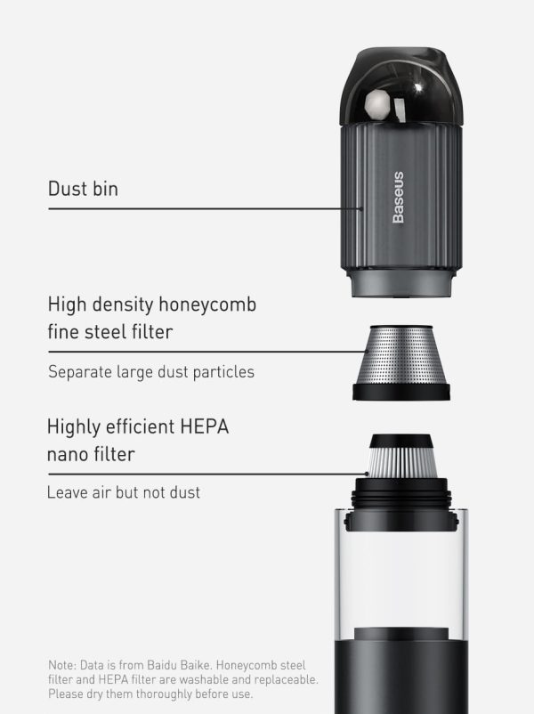 Baseus CRXCQA3-0AA3 Vacuum Cleaner Portable Handheld 15000Pa 135W  Strong Suction Car Handy Vacuum Cleaner - Image 7