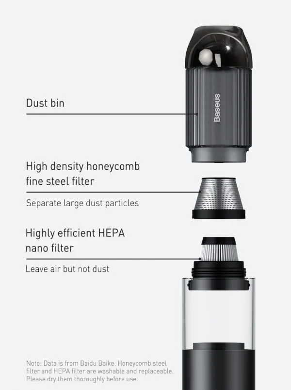 Baseus CRXCQA3-0AA3 Vacuum Cleaner Portable Handheld 15000Pa 135W  Strong Suction Car Handy Vacuum Cleaner - Image 7