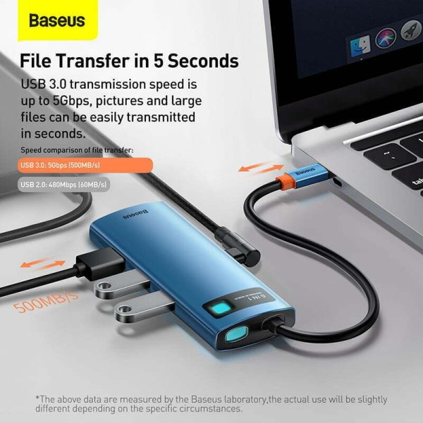 Baseus Metal Gleam Series 6-in-1 Multifunctional Type-C HUB Docking Station Blue WKWG000003 - Image 3
