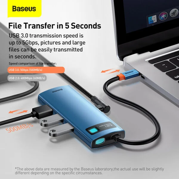 Baseus Metal Gleam Series 6-in-1 Multifunctional Type-C HUB Docking Station Blue WKWG000003 - Image 3