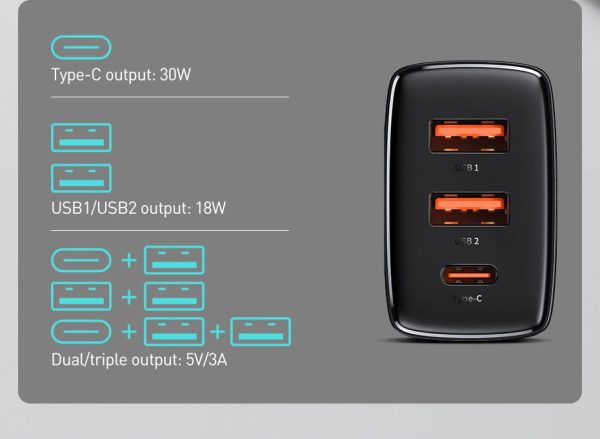 BASEUS Compact Quick Charger Portable 2U+C Three Ports 30W Wall Charging Adapter EU Plug - 3 Months Replacement Warranty - Image 12