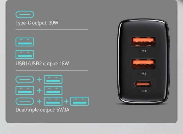BASEUS Compact Quick Charger Portable 2U+C Three Ports 30W Wall Charging Adapter EU Plug - 3 Months Replacement Warranty - Image 12