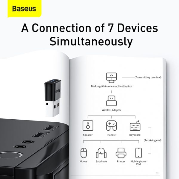 Baseus Bluetooth Receiver Adapter BA04 Black ZJBA000001 - Image 4