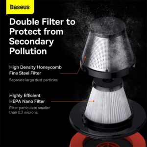 Baseus-A7 Cordless Car Vacuum Cleaner
