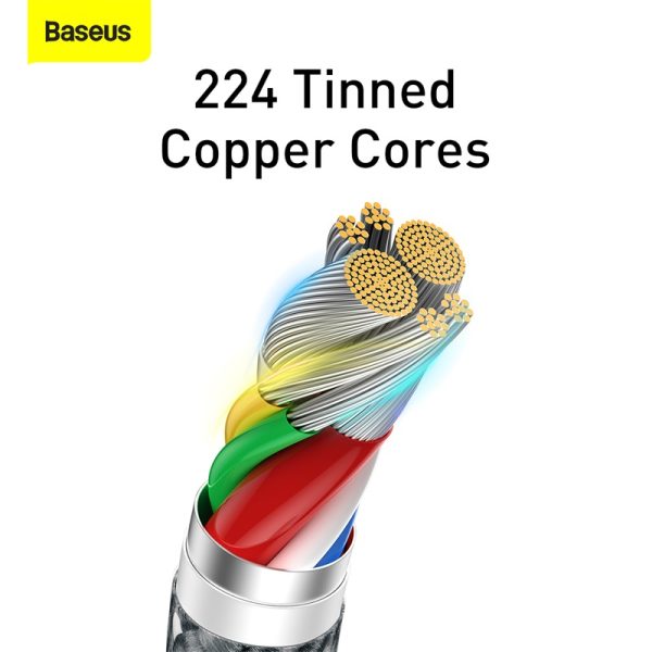 Baseus Cable Type-C to Type-C Dynamic Series Fast Charging Data Cable  100W 2m Slate Gray CALD000316 - Image 3