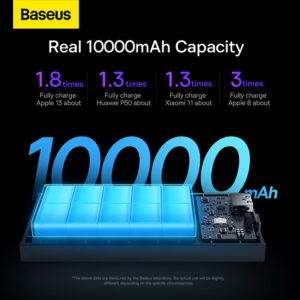 Baseus Power Bank 30W 10000Mah Adaman 2 Metal power bank With 60W Type c to Type c 50CM Cable PPAD040001 6