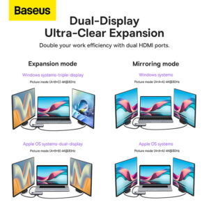 Baseus Metal Gleam Series 8 in 1 Multifunctional Dual HDMI Type C HUB Docking Station Gray WKWG050113 2