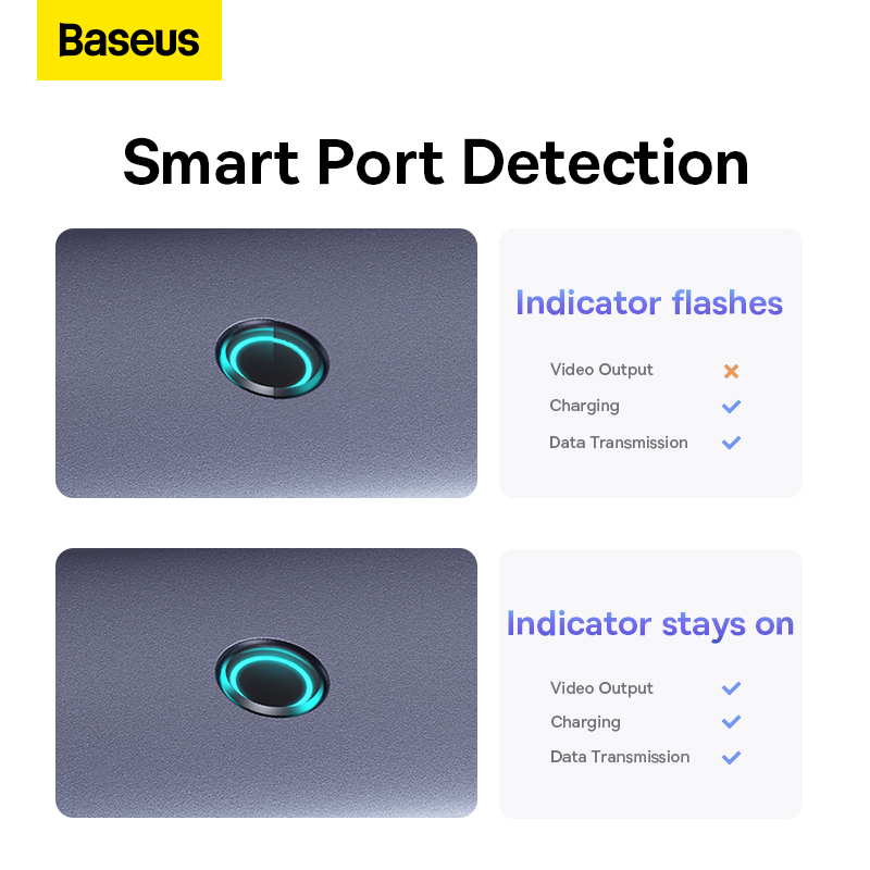 Baseus Type C Hub 6 Port Multi Functional Hub UltraJoy Series HDMI4K 30@Hz Rj45 USB 3.0 3X PD 6 In 1 Hub B00052802811 00 4