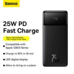 Baseus power bank Bipow 25W 20000mAh Super Fast AFC FCP PD PPBD020301