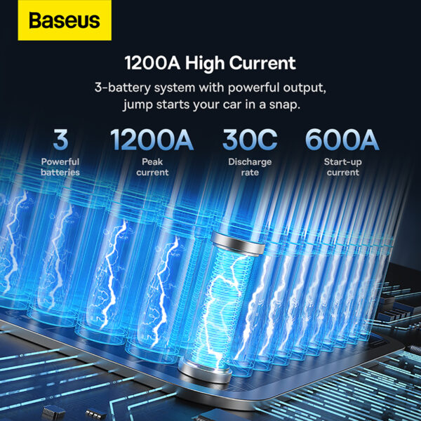[ Premium] Baseus Car Jump Starter Super Energy Pro+ 12000mAh Battery Capacity 1200A Current   Black  - C00245700111-00 - Image 5