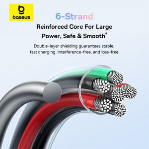 Baseus Discolor Series Cable 100W Usb to Type-c Fast Charging Data Cable Black P10374903111-00