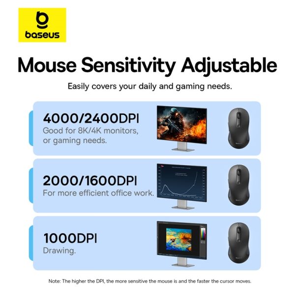 Baseus F02 Ergonomic Wireless Mouse（without Battery）Moon Black B01055505111-01 - Image 7