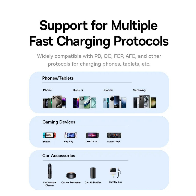 Baseus Car Charger GoTrip Series Dual Output 1xType-c PD 1x USB A 30W Cosmic Black C00072300123-00
