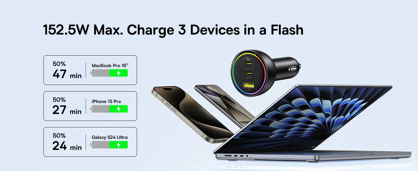 Baseus Car Charger 152.5W RGB 2xType-c 1X USB A With Type-c t o type-c Cable C00036101111-00 - Image 4