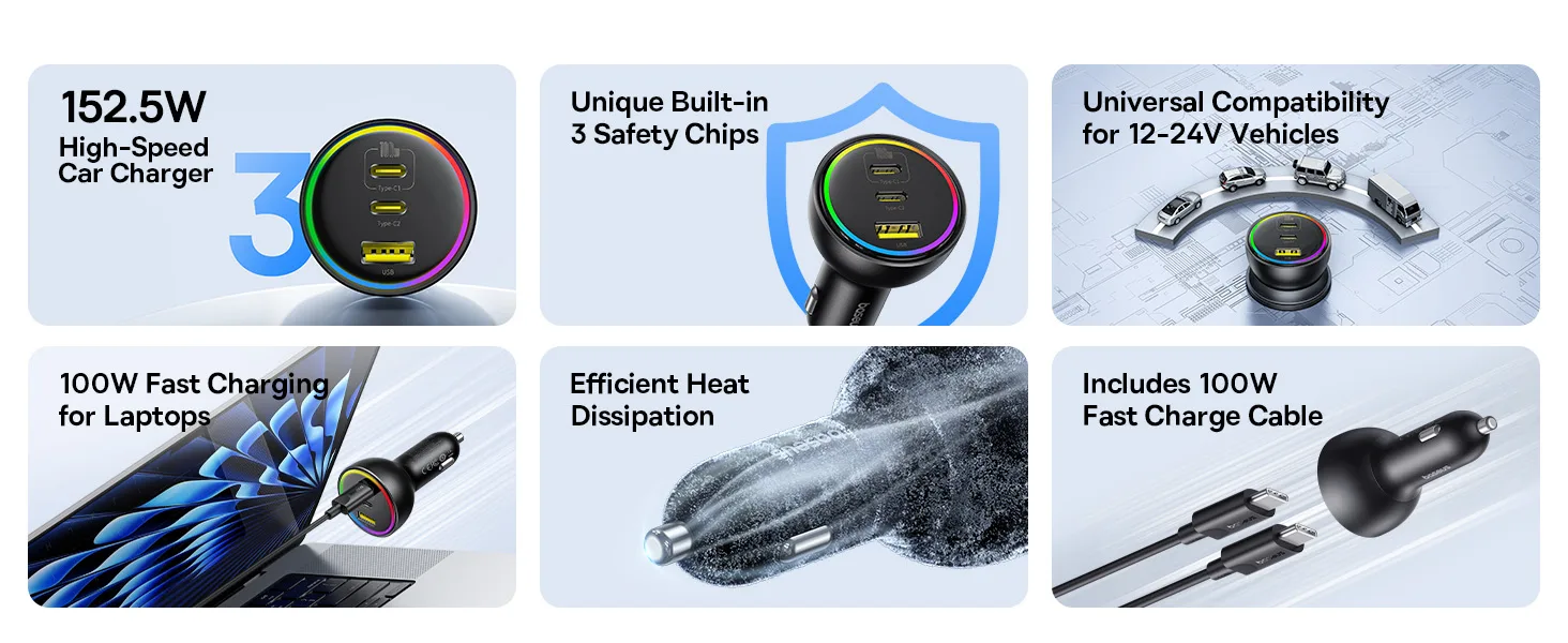 Baseus Car Charger 152.5W RGB 2xType-c 1X USB A With Type-c t o type-c Cable C00036101111-00 - Image 5