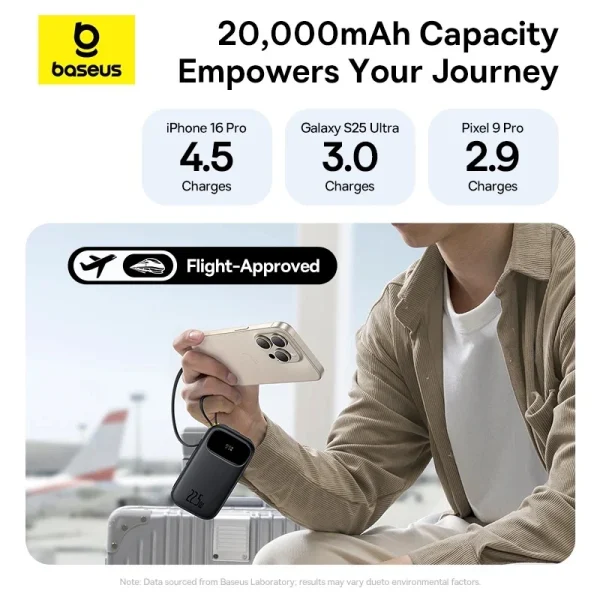 Baseus Power Bank EnerFill FC31 Digital Display Built-in Type-c & Lightning Cable 20000mAh 22.5W  Black P10082107123-00 - Image 6