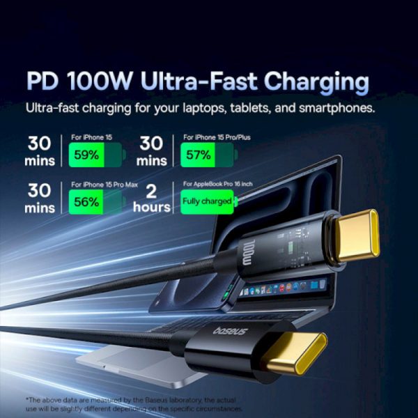 Baseus Explorer Charging Cable Type-c to Type-c 100W with Auto Shutdown 1m Cluster Black P10319703111-00